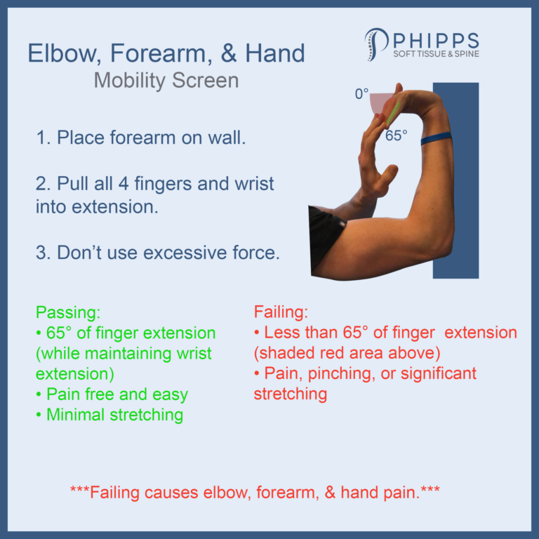 Elbow Pain Mobility Screen